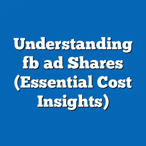 Understanding fb ad Shares (Essential Cost Insights)