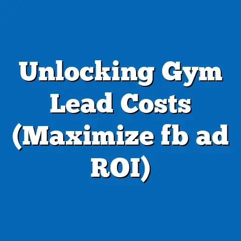 Unlocking Gym Lead Costs (Maximize fb ad ROI)