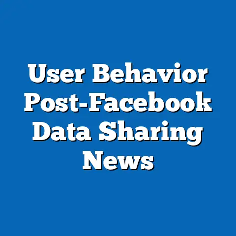 User Behavior Post-Facebook Data Sharing News