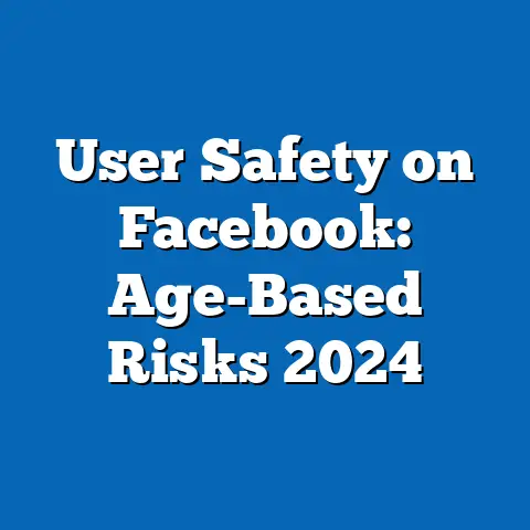 User Safety on Facebook: Age-Based Risks 2024