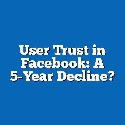 User Trust in Facebook: A 5-Year Decline?