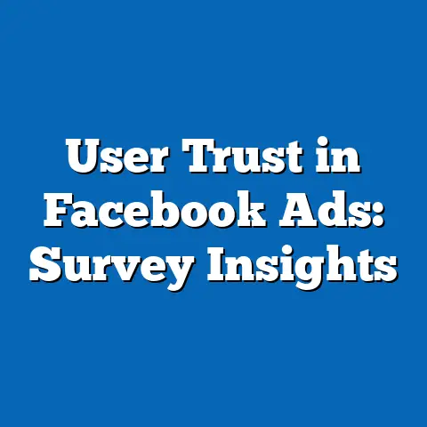 User Trust in Facebook Ads: Survey Insights