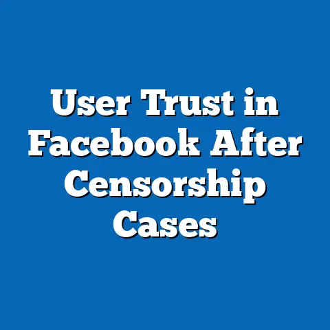 User Trust in Facebook After Censorship Cases