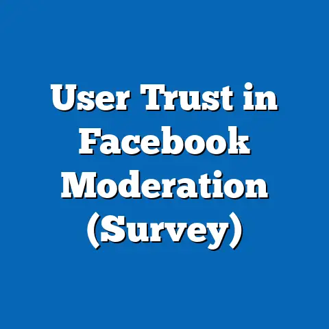 User Trust in Facebook Moderation (Survey)