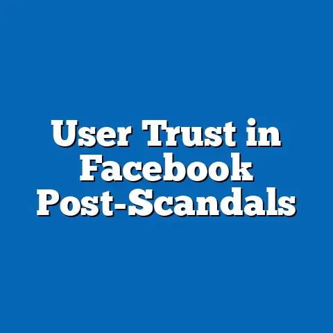 User Trust in Facebook Post-Scandals