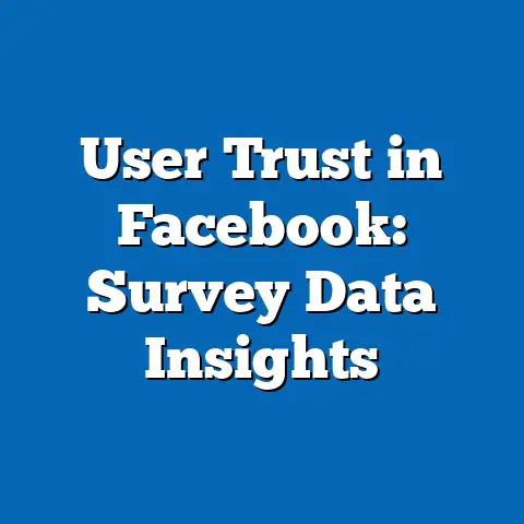 User Trust in Facebook: Survey Data Insights