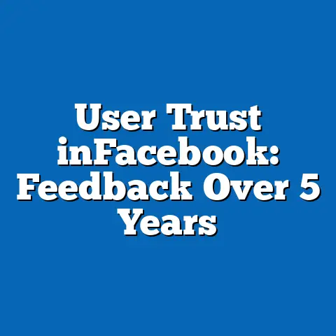 User Trust inFacebook: Feedback Over 5 Years