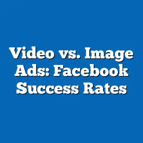 Video vs. Image Ads: Facebook Success Rates