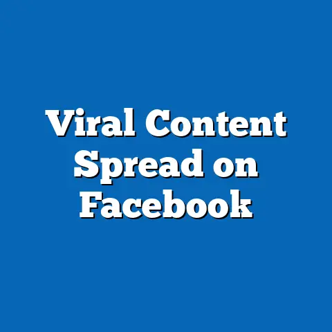 Viral Content Spread on Facebook