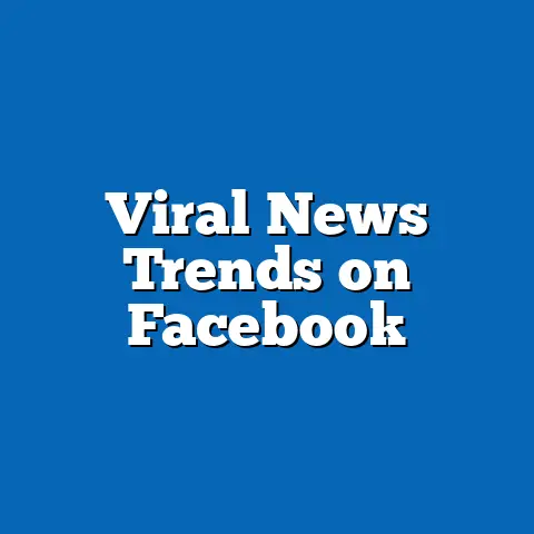 Viral News Trends on Facebook