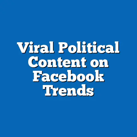 Viral Political Content on Facebook Trends
