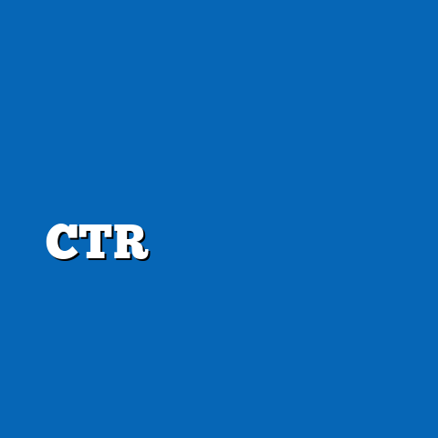 ফেসবুক বিজ্ঞাপনের জন্য উচ্চ CTR পেতে কার্যকর কৌশল
