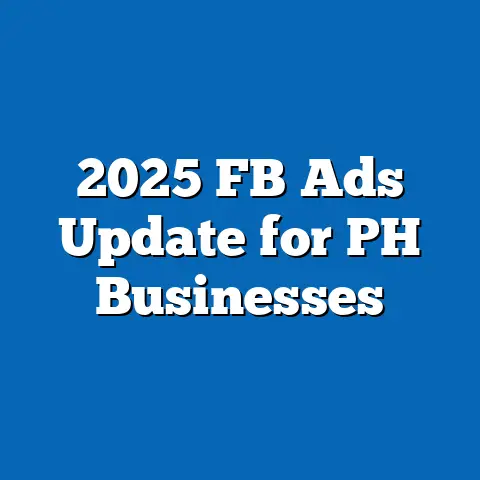 2025 FB Ads Update for PH Businesses