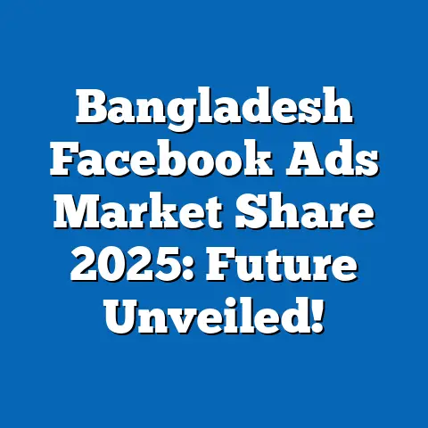 Bangladesh Facebook Ads Market Share 2025: Future Unveiled!