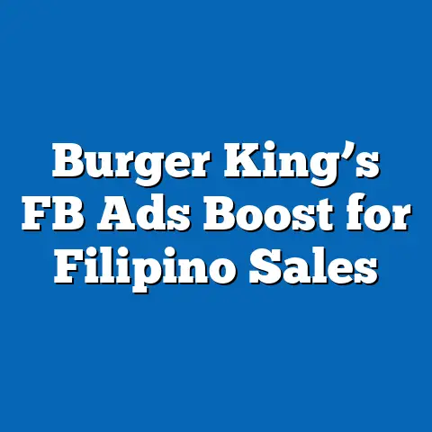 Burger King’s FB Ads Boost for Filipino Sales