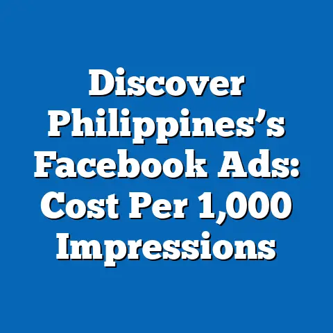 Discover Philippines’s Facebook Ads: Cost Per 1,000 Impressions