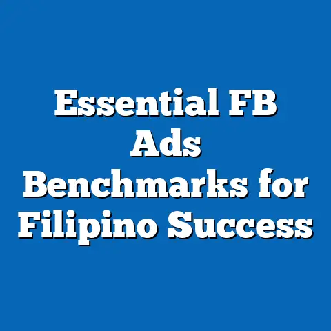 Essential FB Ads Benchmarks for Filipino Success