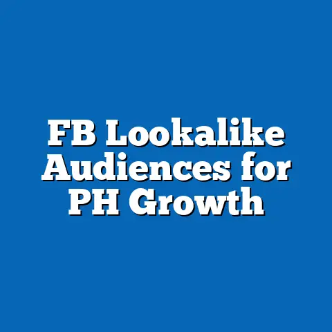 FB Lookalike Audiences for PH Growth