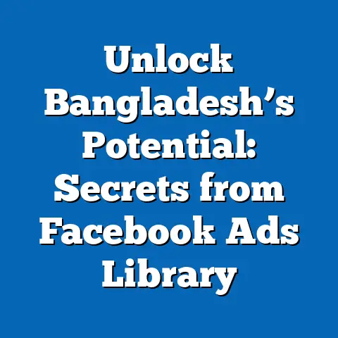 Unlock Bangladesh’s Potential: Secrets from Facebook Ads Library