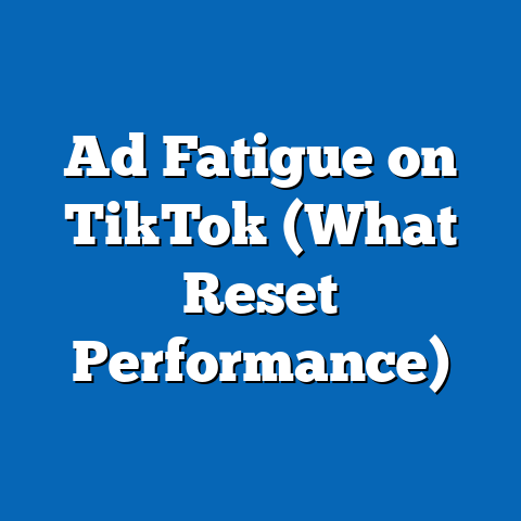 Ad Fatigue on TikTok (What Reset Performance)