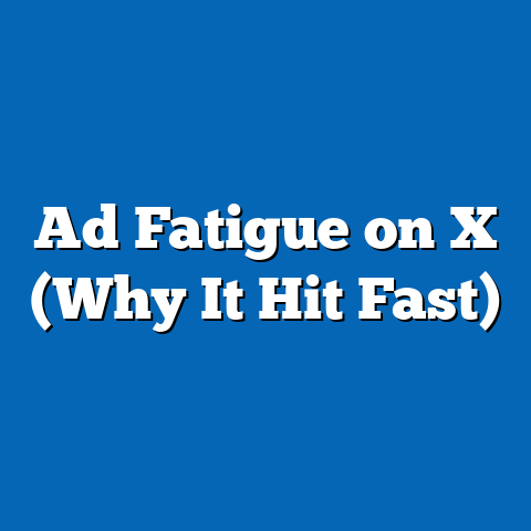Ad Fatigue on X (Why It Hit Fast)