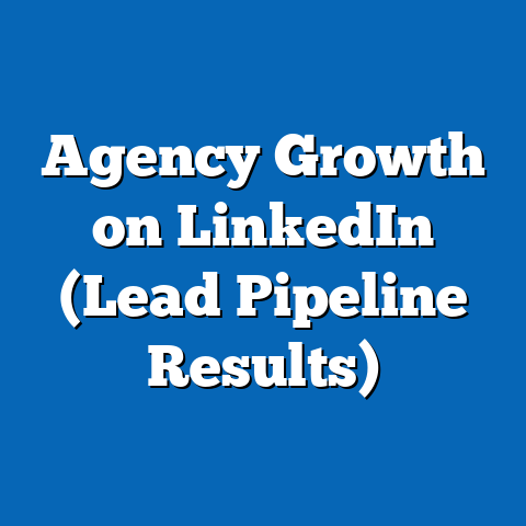 Agency Growth on LinkedIn (Lead Pipeline Results)