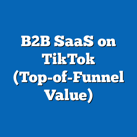 B2B SaaS on TikTok (Top-of-Funnel Value)