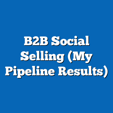 B2B Social Selling (My Pipeline Results)