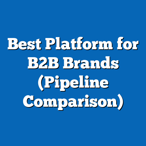 Best Platform for B2B Brands (Pipeline Comparison)