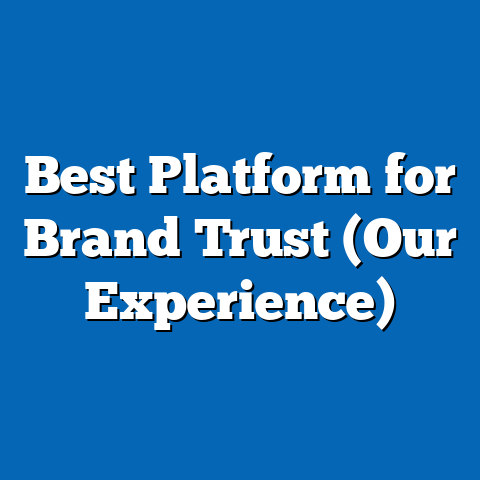 Best Platform for Brand Trust (Our Experience)