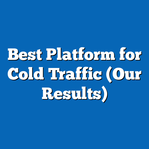 Best Platform for Cold Traffic (Our Results)