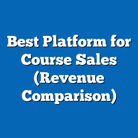 Best Platform for Course Sales (Revenue Comparison)