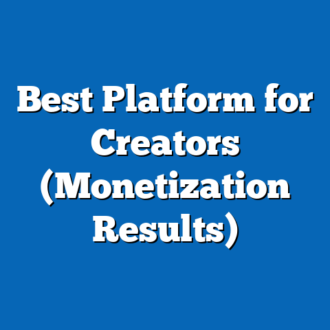 Best Platform for Creators (Monetization Results)