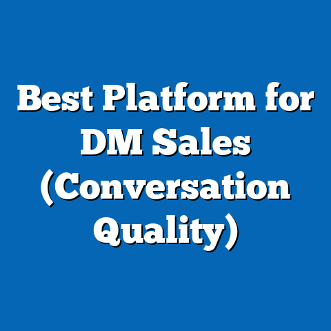 Best Platform for DM Sales (Conversation Quality)