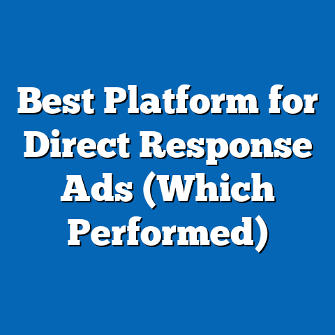 Best Platform for Direct Response Ads (Which Performed)