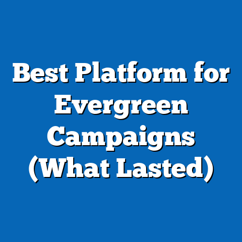 Best Platform for Evergreen Campaigns (What Lasted)