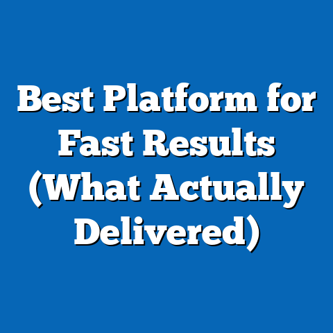 Best Platform for Fast Results (What Actually Delivered)
