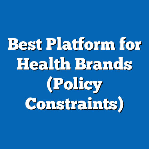 Best Platform for Health Brands (Policy Constraints)