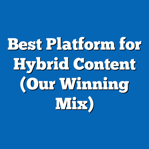 Best Platform for Hybrid Content (Our Winning Mix)