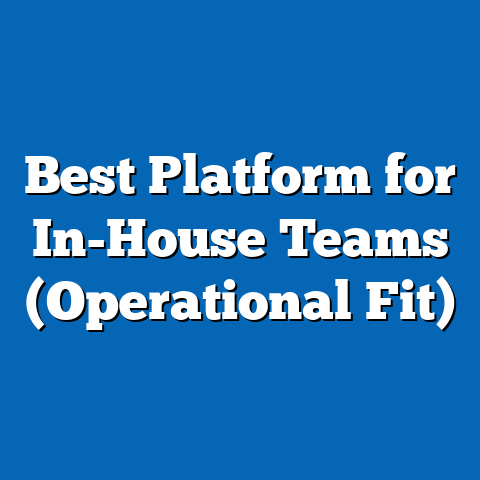 Best Platform for In-House Teams (Operational Fit)