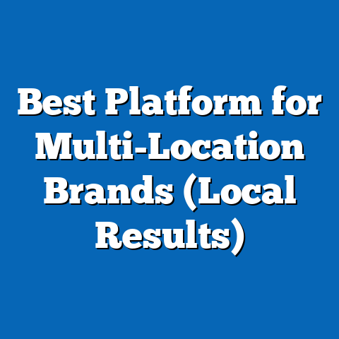 Best Platform for Multi-Location Brands (Local Results)