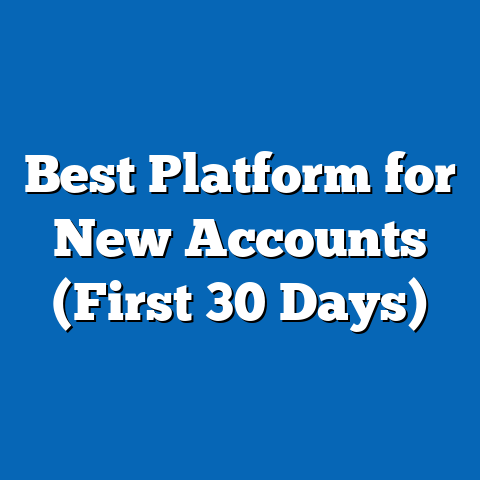 Best Platform for New Accounts (First 30 Days)