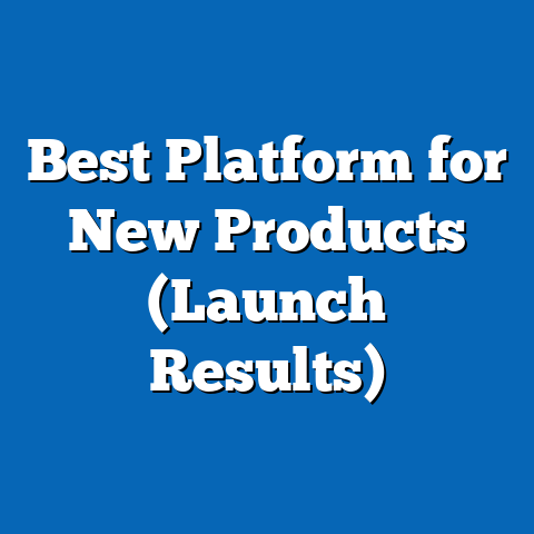 Best Platform for New Products (Launch Results)