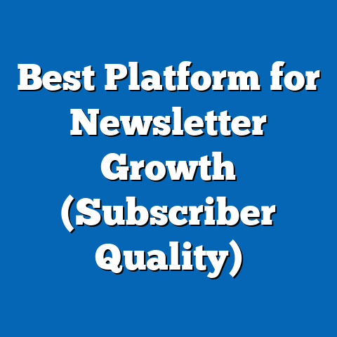 Best Platform for Newsletter Growth (Subscriber Quality)