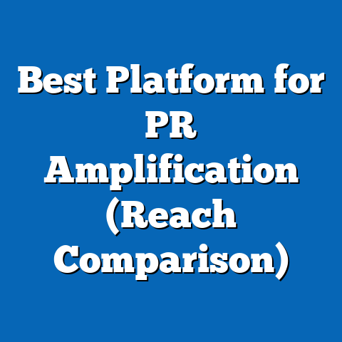 Best Platform for PR Amplification (Reach Comparison)