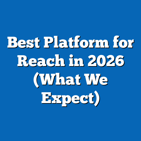 Best Platform for Reach in 2026 (What We Expect)