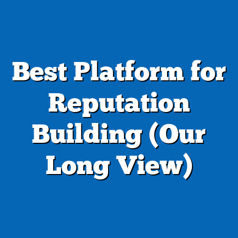 Best Platform for Reputation Building (Our Long View)