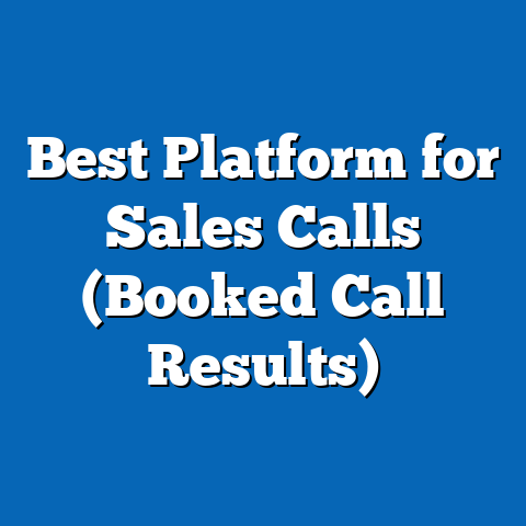 Best Platform for Sales Calls (Booked Call Results)