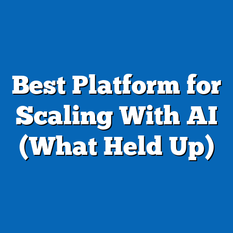 Best Platform for Scaling With AI (What Held Up)
