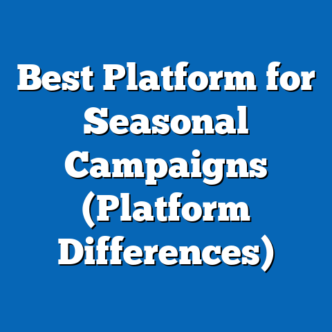 Best Platform for Seasonal Campaigns (Platform Differences)